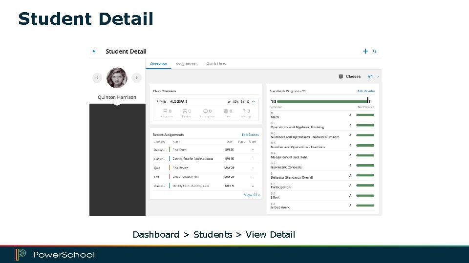 Student Detail Dashboard > Students > View Detail 