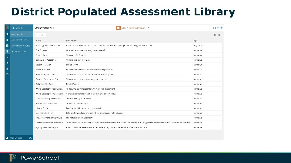 District Populated Assessment Library 