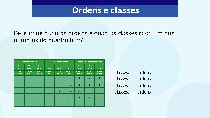 Leitura e Ordenao de Nmeros Naturais MATEMTICA HABILIDADE