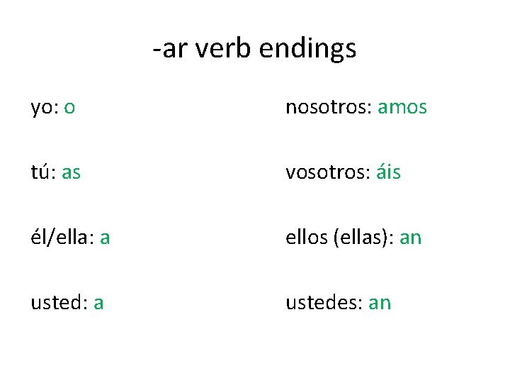 -ar verb endings yo: o nosotros: amos tú: as vosotros: áis él/ella: a ellos