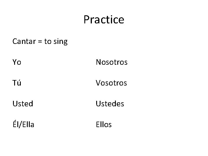 Practice Cantar = to sing Yo Nosotros Tú Vosotros Ustedes Él/Ella Ellos 