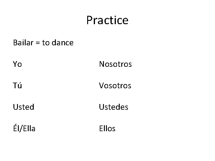 Practice Bailar = to dance Yo Nosotros Tú Vosotros Ustedes Él/Ella Ellos 