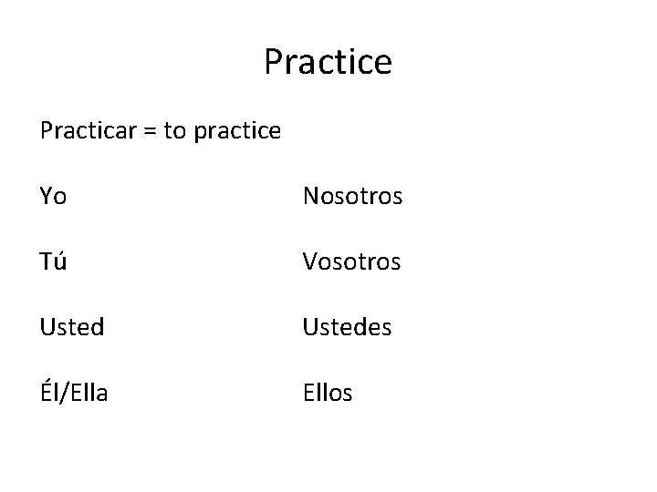 Practice Practicar = to practice Yo Nosotros Tú Vosotros Ustedes Él/Ella Ellos 