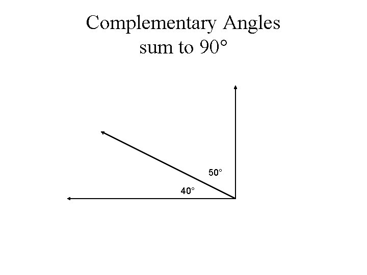 Complementary Angles sum to 90° 50° 40° 