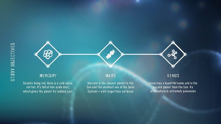 STUDY OBJECTIVES MERCURY MARS VENUS Despite being red, Mars is a cold place, not