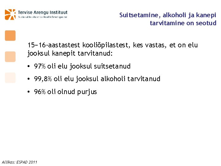 Suitsetamine, alkoholi ja kanepi tarvitamine on seotud 15− 16 -aastastest kooliõpilastest, kes vastas, et