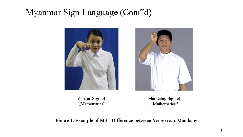 Myanmar Sign Language (Cont‟d) Yangon Sign of „Mathematics‟ Mandalay Sign of „Mathematics‟ Figure 1.