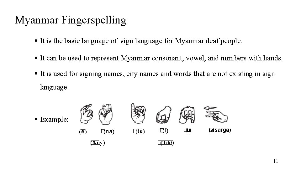 Myanmar Fingerspelling It is the basic language of sign language for Myanmar deaf people.