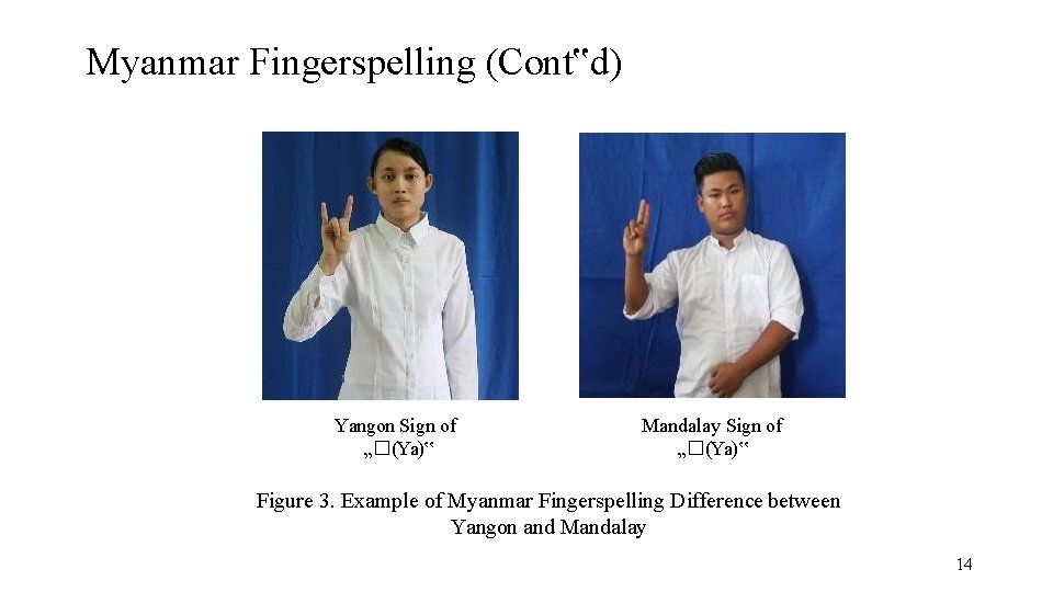 Myanmar Fingerspelling (Cont‟d) Yangon Sign of „�(Ya)‟ Mandalay Sign of „�(Ya)‟ Figure 3. Example