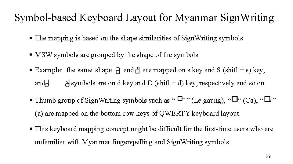 Symbol-based Keyboard Layout for Myanmar Sign. Writing The mapping is based on the shape