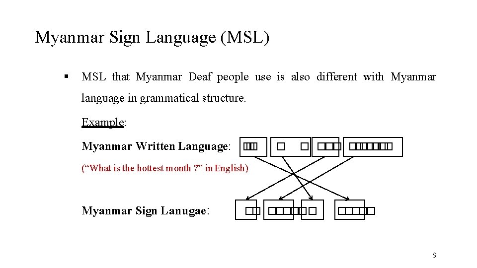 Myanmar Sign Language (MSL) MSL that Myanmar Deaf people use is also different with
