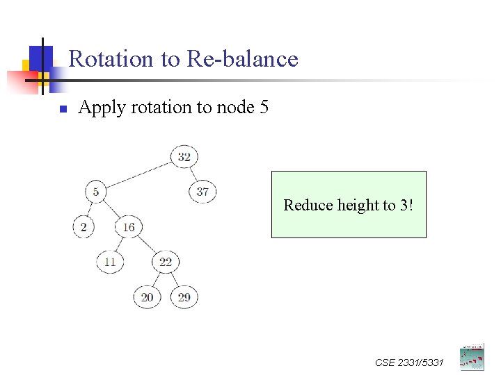 Rotation to Re-balance n Apply rotation to node 5 Reduce height to 3! CSE