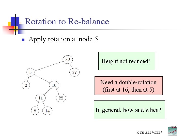 Rotation to Re-balance n Apply rotation at node 5 Height not reduced! Need a