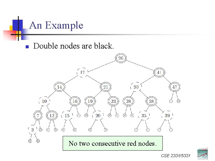 An Example n Double nodes are black. No two consecutive red nodes. CSE 2331/5331