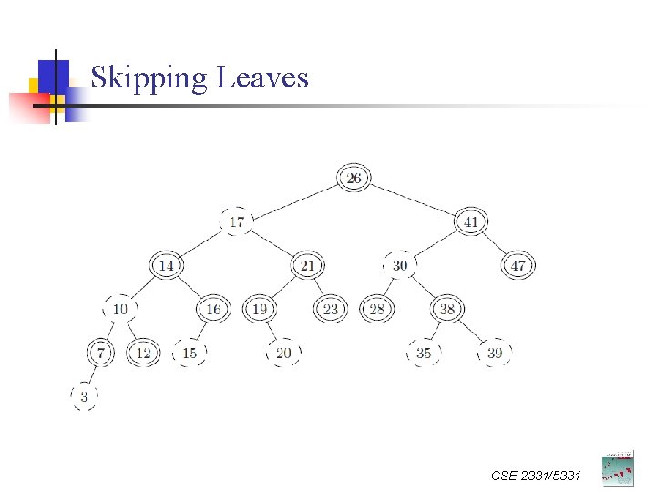 Skipping Leaves CSE 2331/5331 