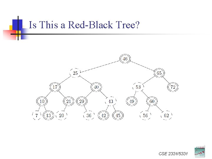 Is This a Red-Black Tree? CSE 2331/5331 