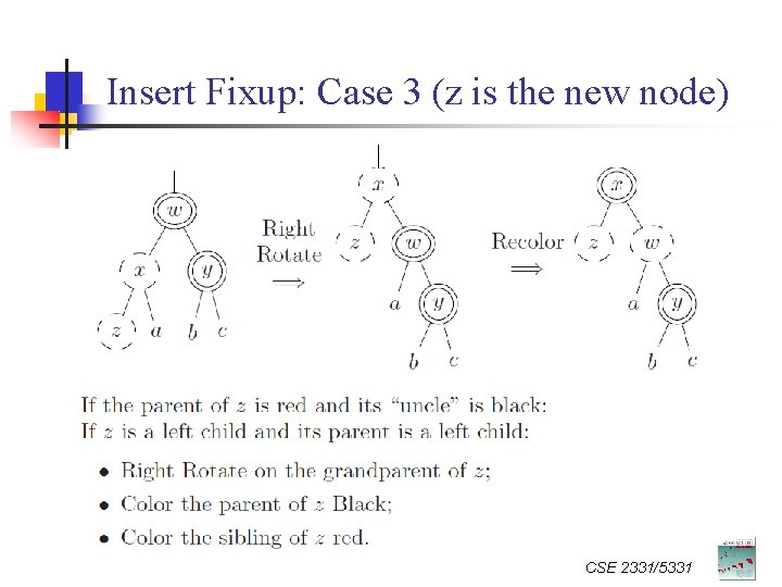 Insert Fixup: Case 3 (z is the new node) CSE 2331/5331 