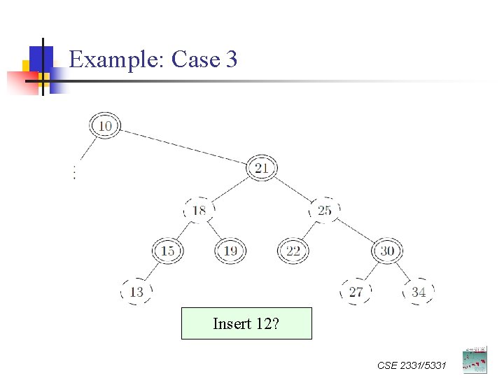 Example: Case 3 Insert 12? CSE 2331/5331 