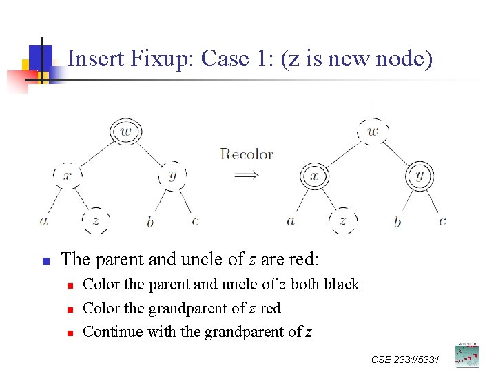 Insert Fixup: Case 1: (z is new node) n The parent and uncle of
