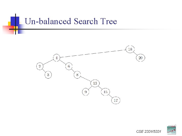 Un-balanced Search Tree CSE 2331/5331 
