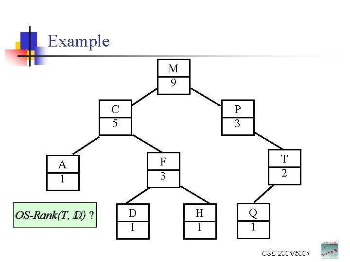 Example M 9 C 5 P 3 OS-Rank(T, M) D) ? T 2 F