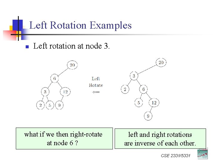 Left Rotation Examples n Left rotation at node 3. what if we then right-rotate