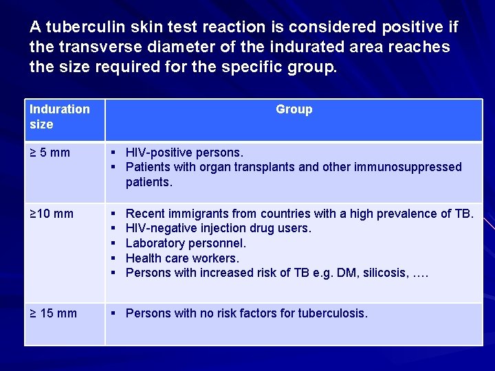 A tuberculin skin test reaction is considered positive if the transverse diameter of the