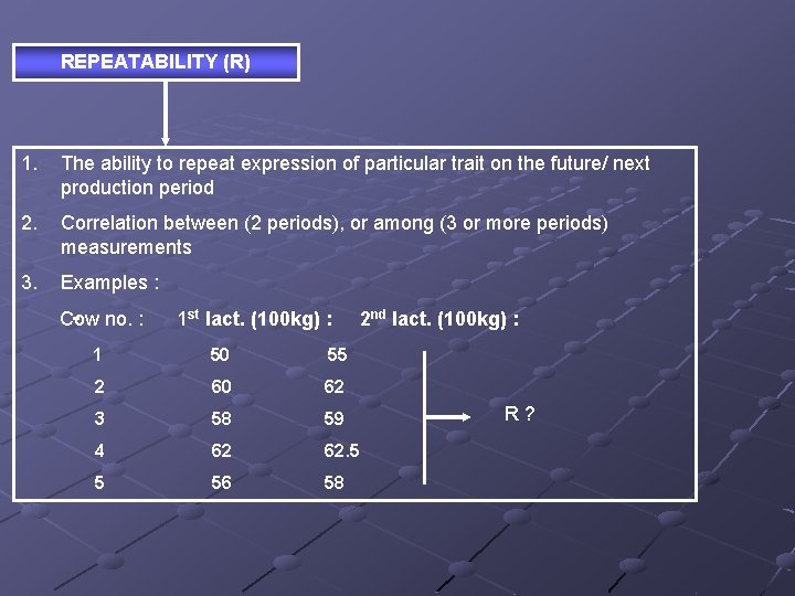 REPEATABILITY (R) 1. The ability to repeat expression of particular trait on the future/