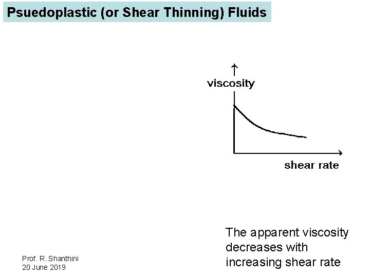Psuedoplastic (or Shear Thinning) Fluids Prof. R. Shanthini 20 June 2019 The apparent viscosity