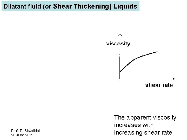 Dilatant fluid (or Shear Thickening) Liquids Prof. R. Shanthini 20 June 2019 The apparent
