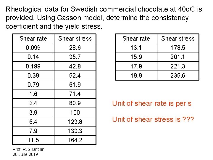 Rheological data for Swedish commercial chocolate at 40 o. C is provided. Using Casson