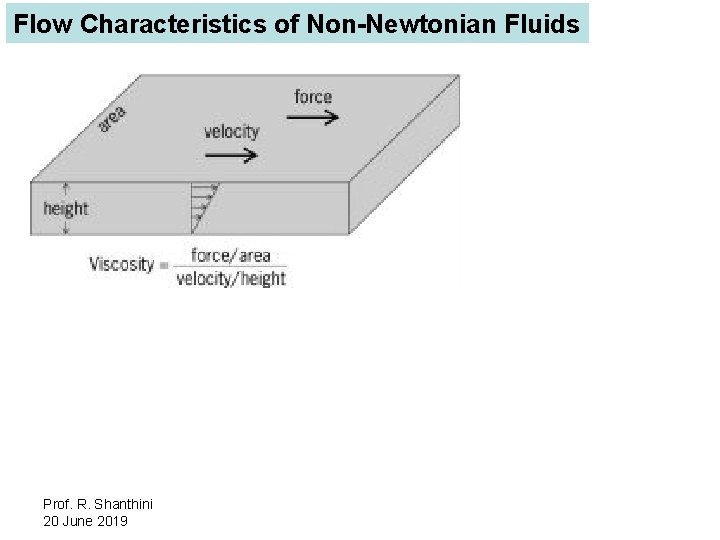 Flow Characteristics of Non-Newtonian Fluids Prof. R. Shanthini 20 June 2019 