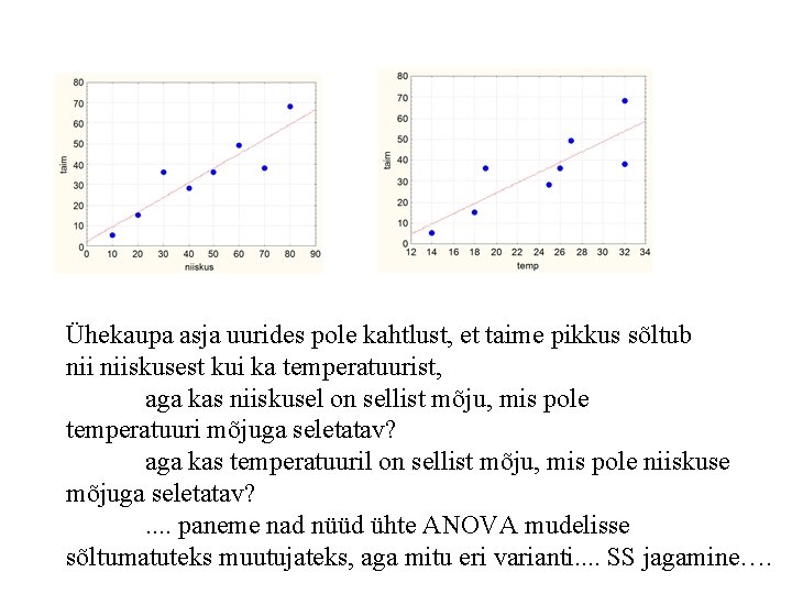 Ühekaupa asja uurides pole kahtlust, et taime pikkus sõltub niiskusest kui ka temperatuurist, aga