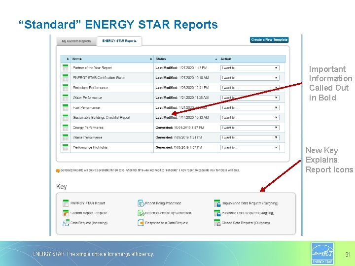 “Standard” ENERGY STAR Reports Important Information Called Out in Bold New Key Explains Report