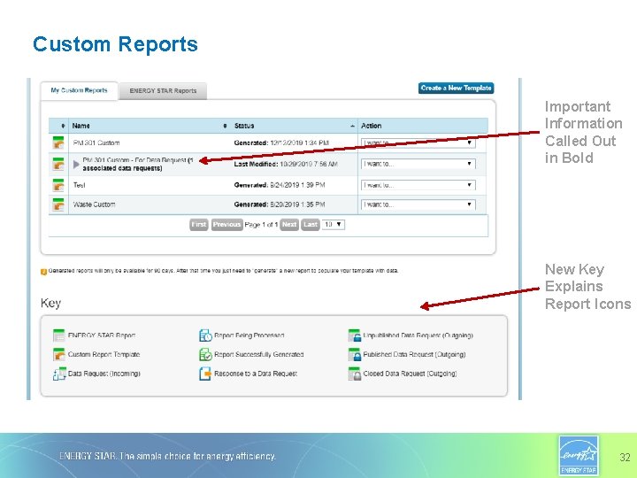 Custom Reports Important Information Called Out in Bold New Key Explains Report Icons 32