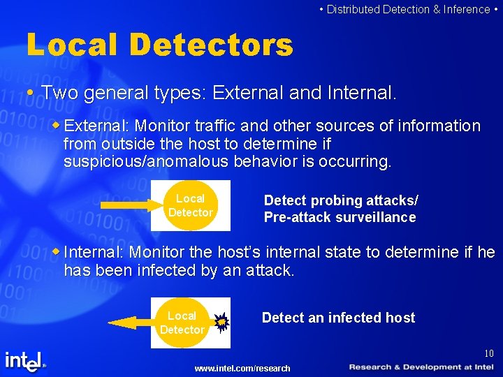  • Distributed Detection & Inference • Local Detectors Two general types: External and