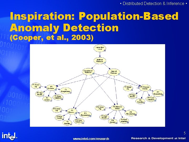  • Distributed Detection & Inference • Inspiration: Population-Based Anomaly Detection (Cooper, et al.