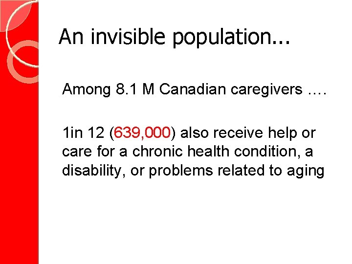 An invisible population. . . Among 8. 1 M Canadian caregivers …. 1 in