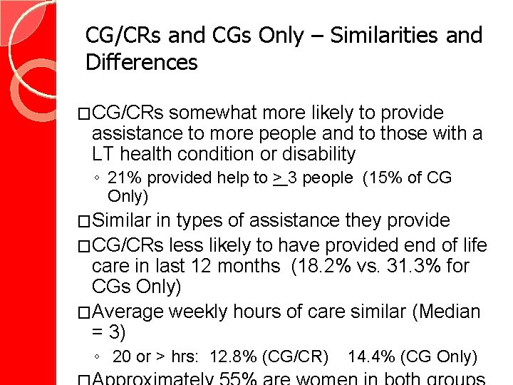 CG/CRs and CGs Only – Similarities and Differences �CG/CRs somewhat more likely to provide