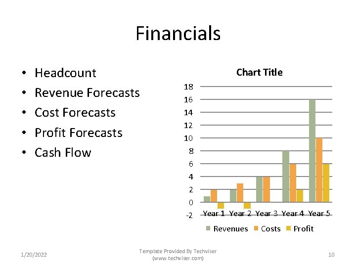 Financials • • • Headcount Revenue Forecasts Cost Forecasts Profit Forecasts Cash Flow Chart