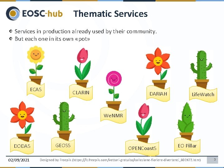 Thematic Services in production already used by their community. But each one in its