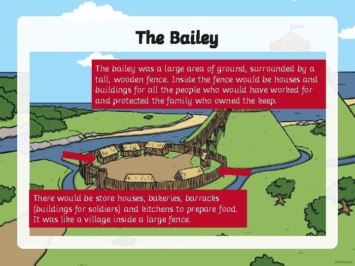 The Bailey The bailey was a large area of ground, surrounded by a tall,
