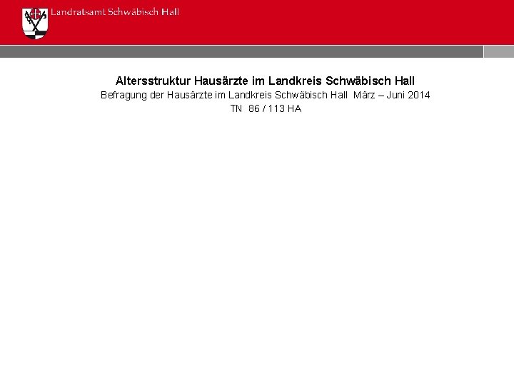 Altersstruktur Hausärzte im Landkreis Schwäbisch Hall Befragung der Hausärzte im Landkreis Schwäbisch Hall März