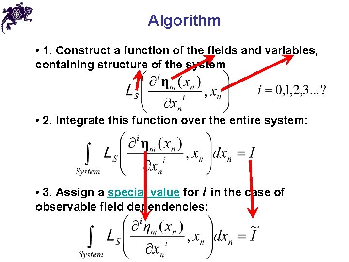 Algorithm • 1. Construct a function of the fields and variables, containing structure of