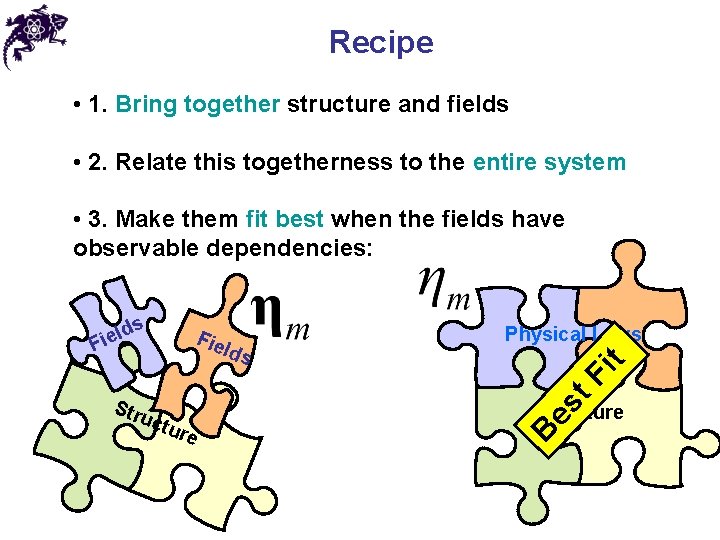 Recipe • 1. Bring together structure and fields • 2. Relate this togetherness to