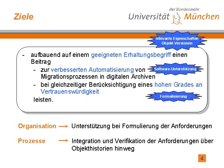 Ziele relevante Eigenschaften Objekt-Versionen - aufbauend auf einem geeigneten Erhaltungsbegriff einen Beitrag - zur