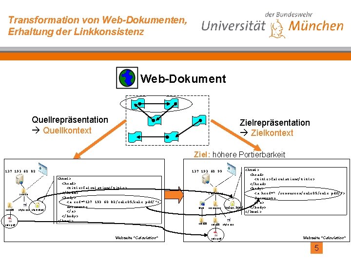 Transformation von Web-Dokumenten, Erhaltung der Linkkonsistenz Web-Dokument Quellrepräsentation Quellkontext Zielrepräsentation Zielkontext Ziel: höhere Portierbarkeit