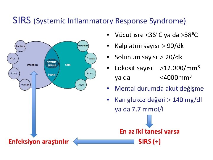 SIRS (Systemic Inflammatory Response Syndrome) • Vücut ısısı <360 C ya da >380 C