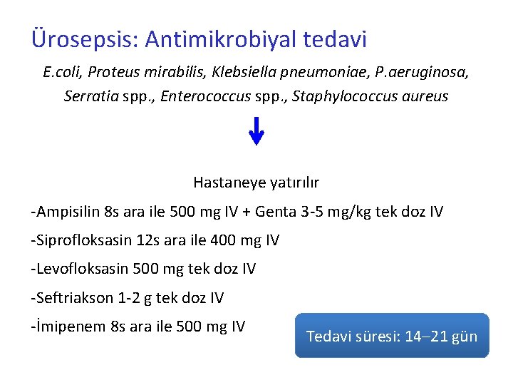 Ürosepsis: Antimikrobiyal tedavi E. coli, Proteus mirabilis, Klebsiella pneumoniae, P. aeruginosa, Serratia spp. ,