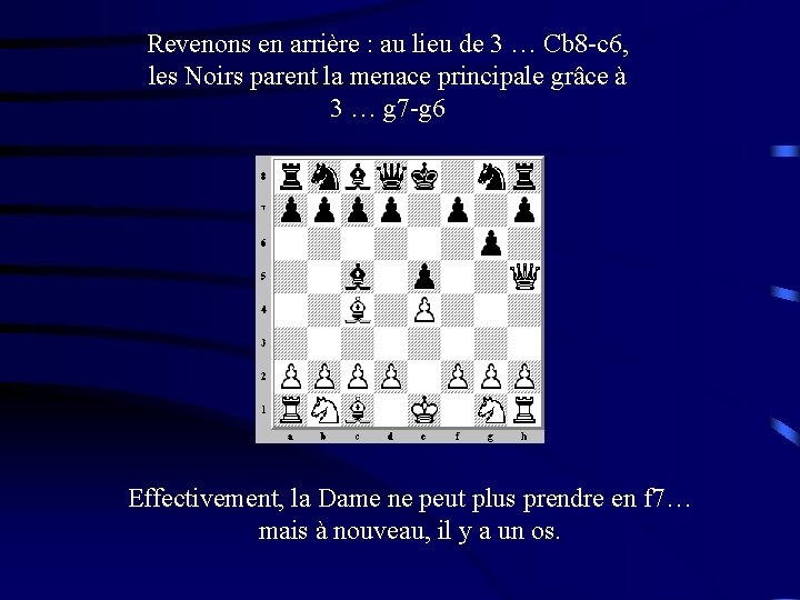 Revenons en arrière : au lieu de 3 … Cb 8 -c 6, les